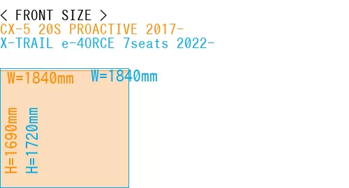 #CX-5 20S PROACTIVE 2017- + X-TRAIL e-4ORCE 7seats 2022-